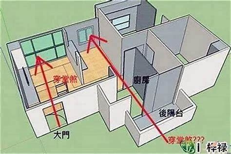 穿心煞化解方法|穿心煞的危害及化解方法